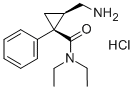 Milnacipran hydrochloride