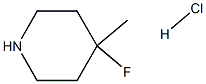 1023305-87-4