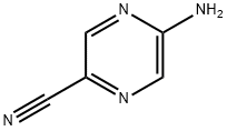 5-aminopyrazine-2-carbonitrile