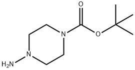 tert-butyl 4-aminopiperazine-1-carboxylate