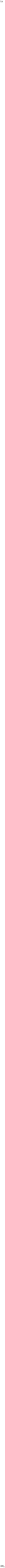 12003-64-4
