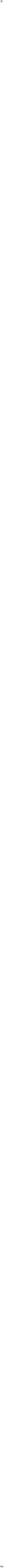 12010-50-3
