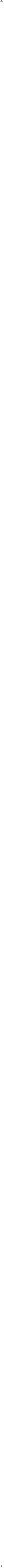 12024-80-5