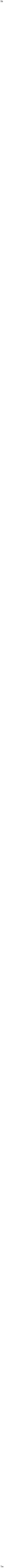 12039-33-7