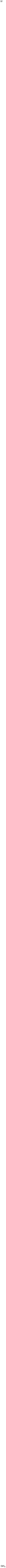12039-95-1