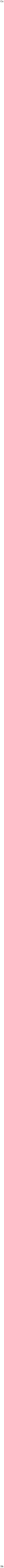 12052-42-5
