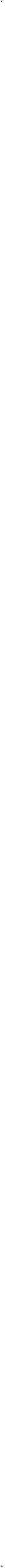 12058-86-5