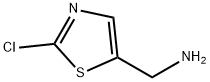 2-Chloro-5-aminomethylthiazole