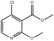 Methyl 4-chloro-2-methoxynicotinate