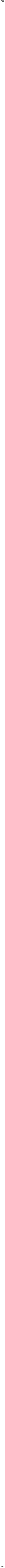 12626-88-9