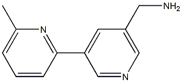 1346686-86-9