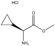 (S)-Methyl 2-amino-2-cyclopropylacetate hydrochloride