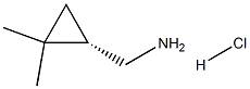 1416445-11-8