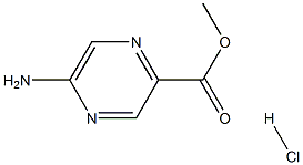 methyl 5-aminopyrazine-2-carboxylate hydrochloride