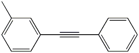 14635-91-7