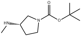 tert-butyl (3S)-3-(methylamino)pyrrolidine-1-carboxylate
