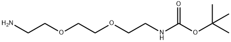 N-Boc- 2,2′-(ethylenedioxy)diethylamine
