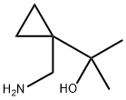 1546502-40-2