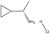 (1S)‐1‐cyclopropylethan‐1‐amine hydrochloride