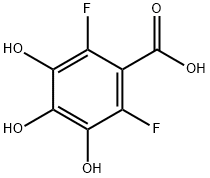198832-21-2