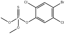 Bromophos-methyl solution