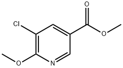 Methyl 5-chloro-6-methoxynicotinate