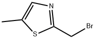 221020-96-8