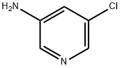 3-Amino-5-chloropyridine