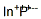 22398-99-8