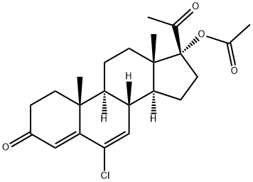 Chlormadinone Acetate