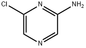 2-Amino-6-chloropyrazine