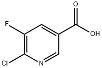6-Chloro-5-fluoronicotinic acid