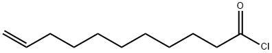 10-Undecenoyl chloride