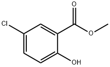 Methyl 5-chlorosalicylate