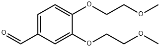 3,4-Bis(2-methoxyethoxy)benzaldehyde