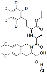 Moexipril HCl