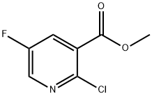 Methyl 2-Chloro-5-Fluoronicotinate