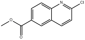Methyl 2-chloroquinoline-6-carboxylate