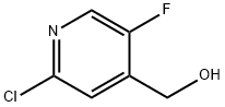 (2-Chloro-5-fluoropyridin-4-yl)methanol