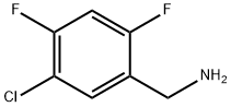 (5-Chloro-2,4-difluorophenyl)methanamine