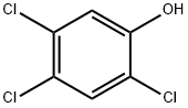 2,4,5-Trichloro phenol